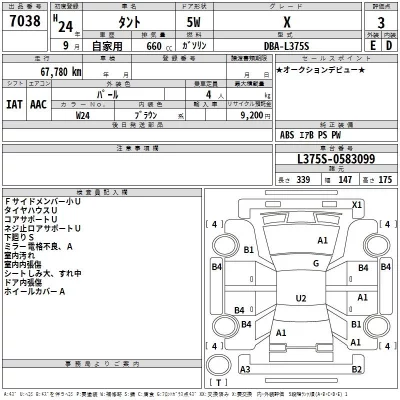 Daihatsu TANTO  с аукциона в Японии