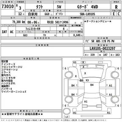 Daihatsu TAFT  с аукциона в Японии