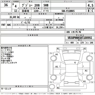 Peugeot 208  с аукциона в Японии