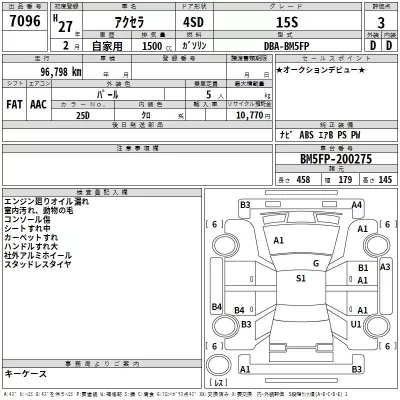 Mazda AXELA  с аукциона в Японии