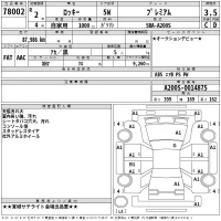 Daihatsu ROCKY лот № 78002 оценка 3.5  с аукциона в Японии 2
