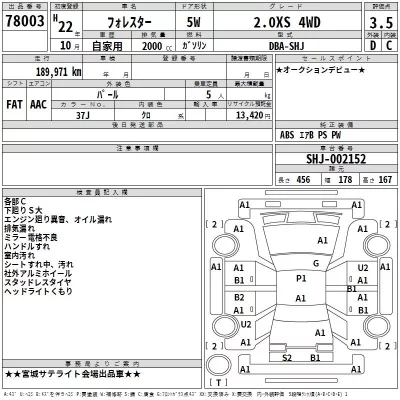 Subaru FORESTER  с аукциона в Японии