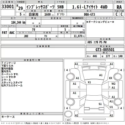 Subaru IMPREZA  с аукциона в Японии