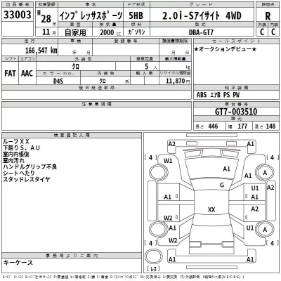 Subaru IMPREZA  с аукциона в Японии