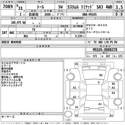Daihatsu THOR  с аукциона в Японии