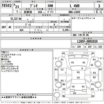 Subaru PLEO  с аукциона в Японии