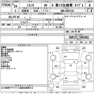 Toyota SIENTA  с аукциона в Японии