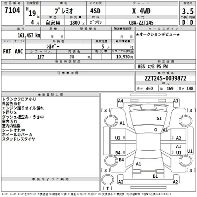 Toyota PREMIO  с аукциона в Японии