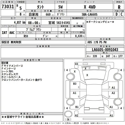 Daihatsu TANTO  с аукциона в Японии