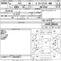 Subaru STELLA лот № 78506 оценка 3.5  с аукциона в Японии 2