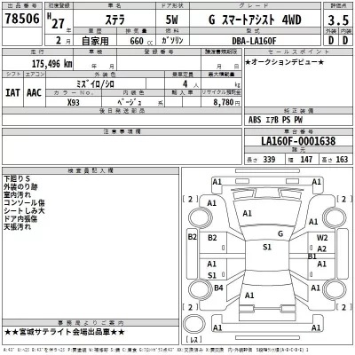 Subaru STELLA  с аукциона в Японии