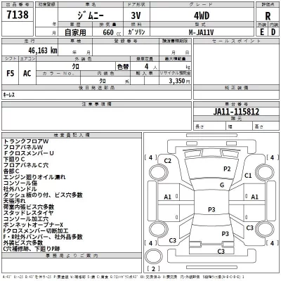 Suzuki JIMNY  с аукциона в Японии