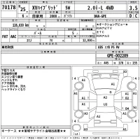 Subaru XV лот № 70178 оценка 3.5  с аукциона в Японии 2