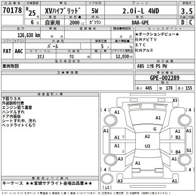 Subaru XV  с аукциона в Японии