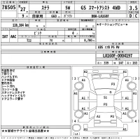 Subaru STELLA лот № 78505 оценка 3.5  с аукциона в Японии 2