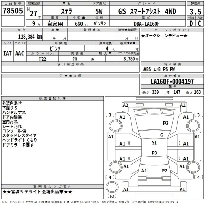 Subaru STELLA  с аукциона в Японии