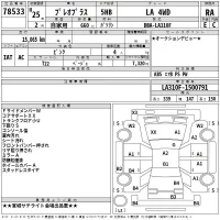 Subaru PLEO PLUS лот № 78533 оценка RA  с аукциона в Японии 2