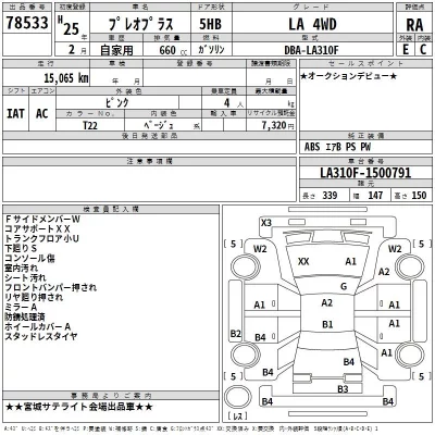 Subaru PLEO PLUS  с аукциона в Японии