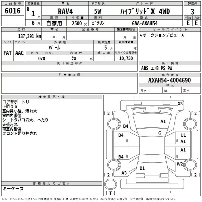 Toyota RAV4  с аукциона в Японии