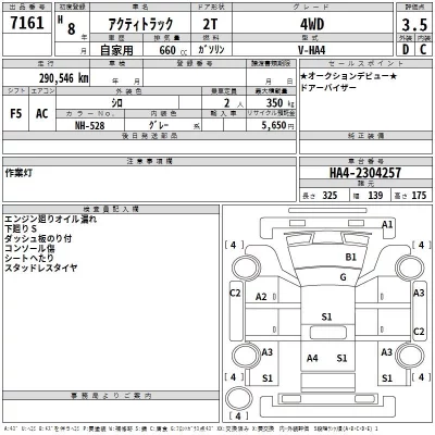 Honda ACTY TRUCK  с аукциона в Японии