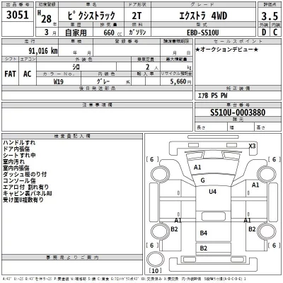 Toyota PIXIS TRUCK  с аукциона в Японии