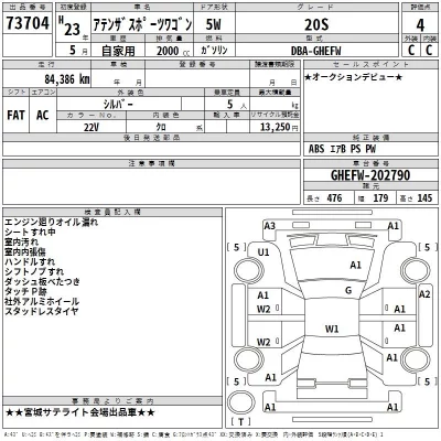 Mazda ATENZA WAGON  с аукциона в Японии