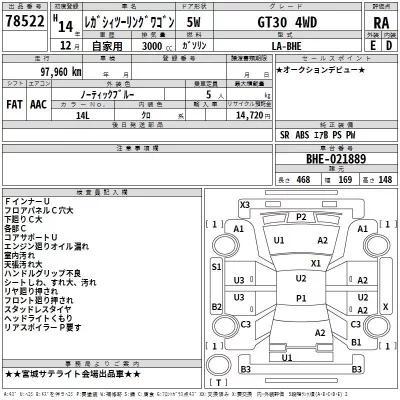 Subaru LEGACY  с аукциона в Японии