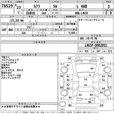 Subaru LUCRA  с аукциона в Японии