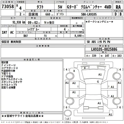 Daihatsu TAFT  с аукциона в Японии