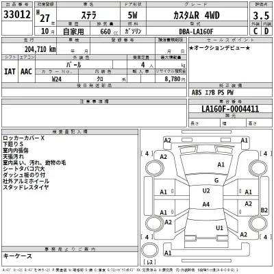 Subaru STELLA  с аукциона в Японии