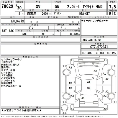 Subaru XV  с аукциона в Японии