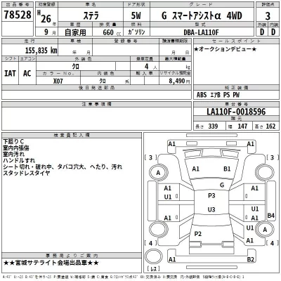 Subaru STELLA  с аукциона в Японии