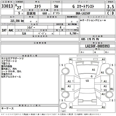 Subaru STELLA  с аукциона в Японии