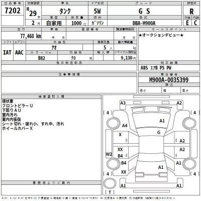 Toyota TANK  с аукциона в Японии
