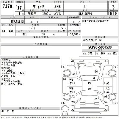 Toyota VITZ  с аукциона в Японии