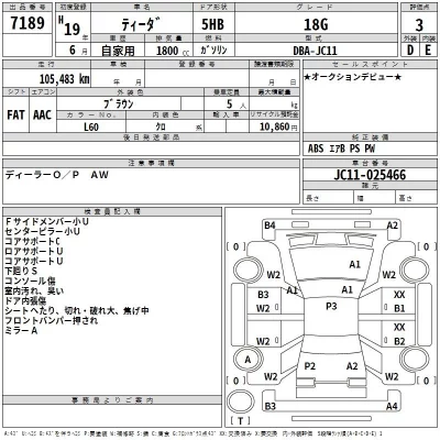 Nissan TIIDA  с аукциона в Японии