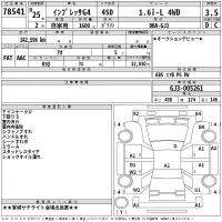 Subaru IMPREZA G4 лот № 78541 оценка 3.5  с аукциона в Японии 2