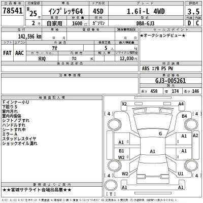 Subaru IMPREZA G4  с аукциона в Японии