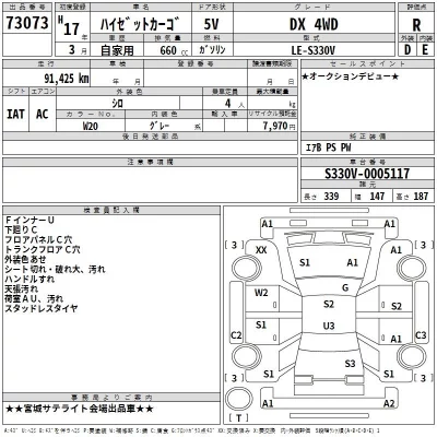 Daihatsu HIJET VAN  с аукциона в Японии