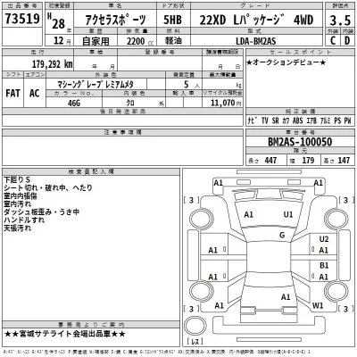 Mazda AXELA  с аукциона в Японии