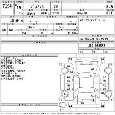 Nissan DUALIS  с аукциона в Японии