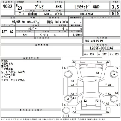 Subaru PLEO  с аукциона в Японии