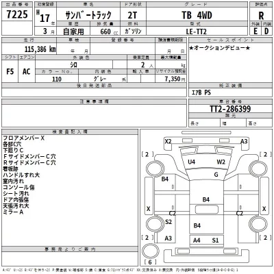 Subaru SAMBAR  с аукциона в Японии