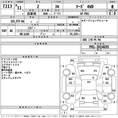 Honda Z  с аукциона в Японии