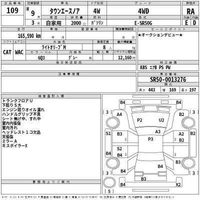 Toyota TOWN ACE NOAH  с аукциона в Японии