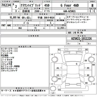 Toyota CROWN  с аукциона в Японии