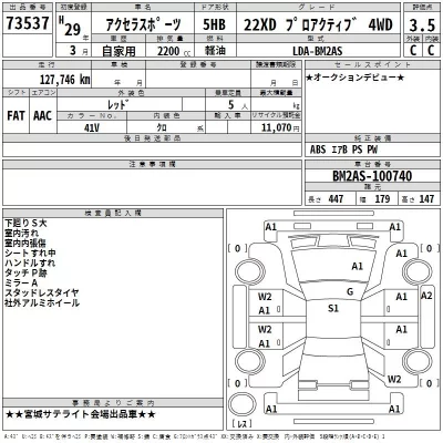 Mazda AXELA  с аукциона в Японии