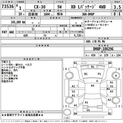 Mazda CX-30  с аукциона в Японии