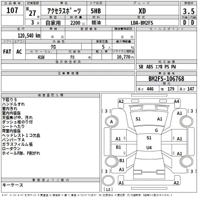 Mazda AXELA  с аукциона в Японии
