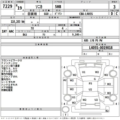 Daihatsu SONICA  с аукциона в Японии